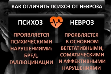 Лечение психоза в Оленевке